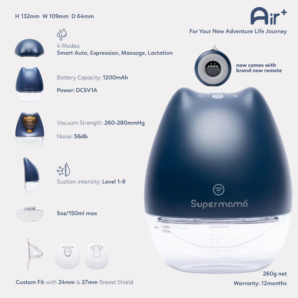 Supermama Lab Electric Breast Pump Handsfree | Portable & Wearable with Remote [Cordless] | Maximum and Painless Breast