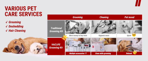 VacLife Pet Hair Vacuum For Shedding Grooming With Dog Clipper - Multipurpose Dog Grooming Kit With Brushes And Other Grooming Tools For Dogs And Cats