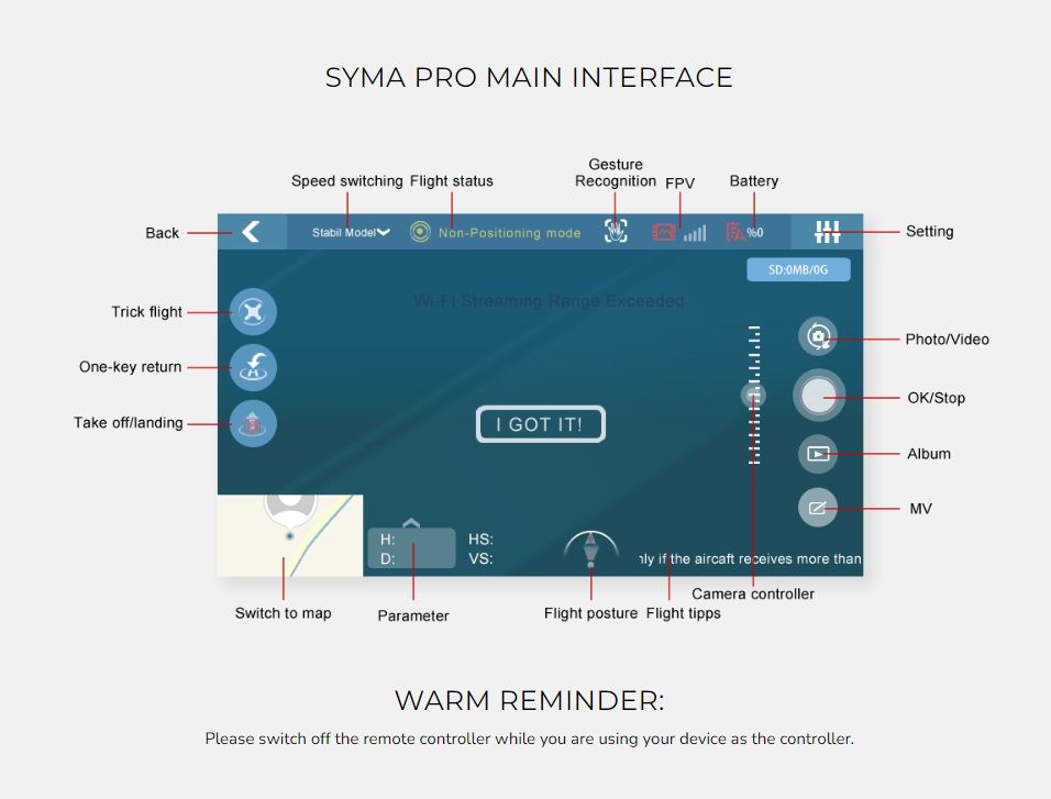 Drone, Syma W3 GPS Drone, 4K Dual Camera, FPV, More Functions, *NEW*
